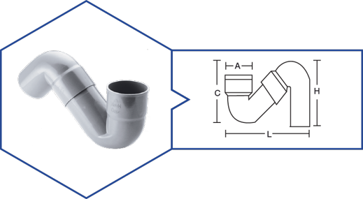 The Design Bridge